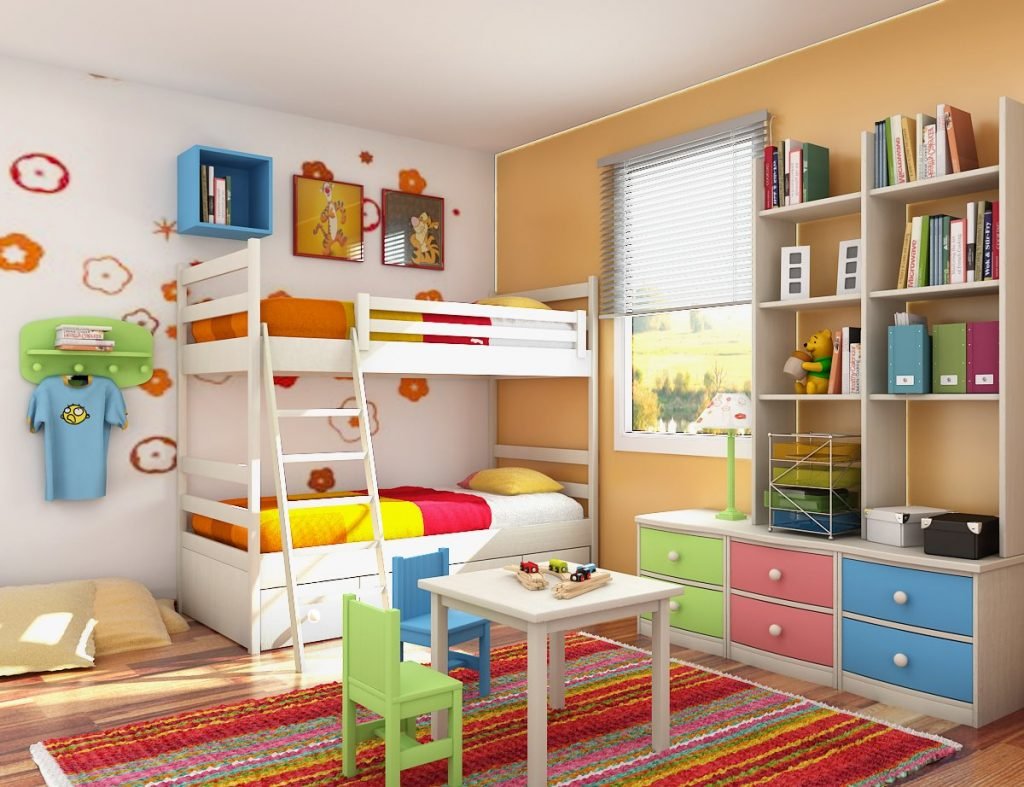 Children Room Vastu