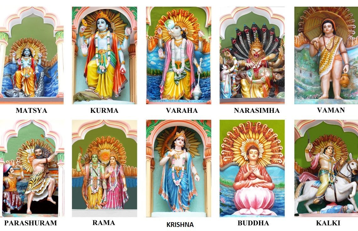 Avatars Of Vishnu How Many Avatars Of Vishnu VEDICOLOGY INDIA