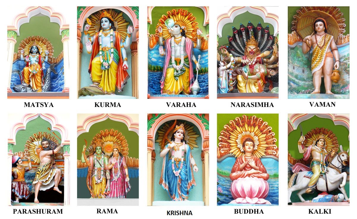 Avatars of Vishnu How Many Avatars of Vishnu? VEDICOLOGY INDIA