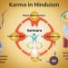 Doctrines of Hinduism