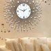 Vastu for wall clock by Vedicology Vastu