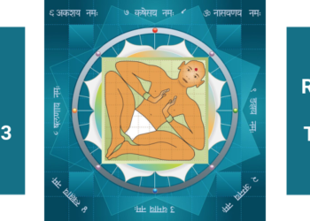 Free Online Vastu Course