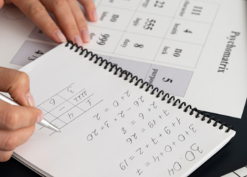 Certified Numerology Courses Vedicology Online