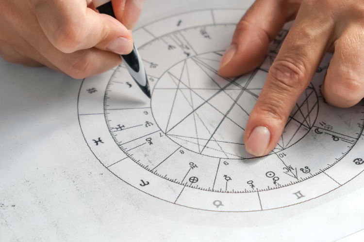 Fundamental Program on Vedic Astrology