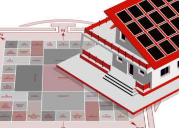 Free Online Vastu Shastra Course