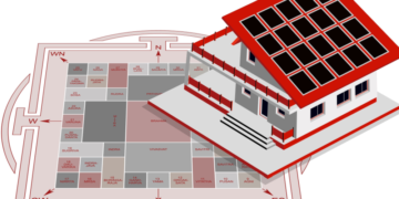 Free Online Vastu Shastra Course