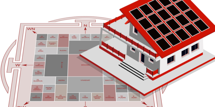 Free Online Vastu Shastra Course