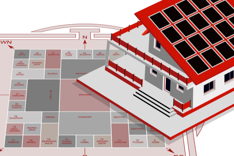 Free Online Vastu Shastra Course